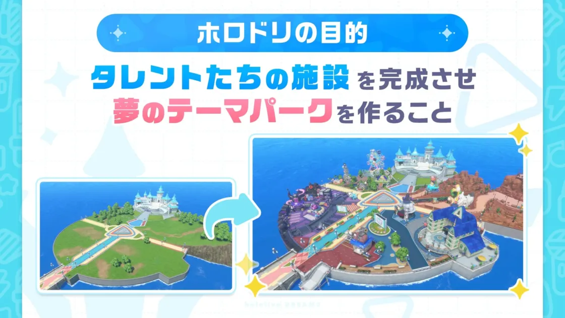 ホロドリの目的 タレントたちの施設を完成させ 夢のテーマパークを作るこ hololive DREAMS