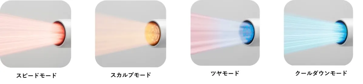 4つの運転モード