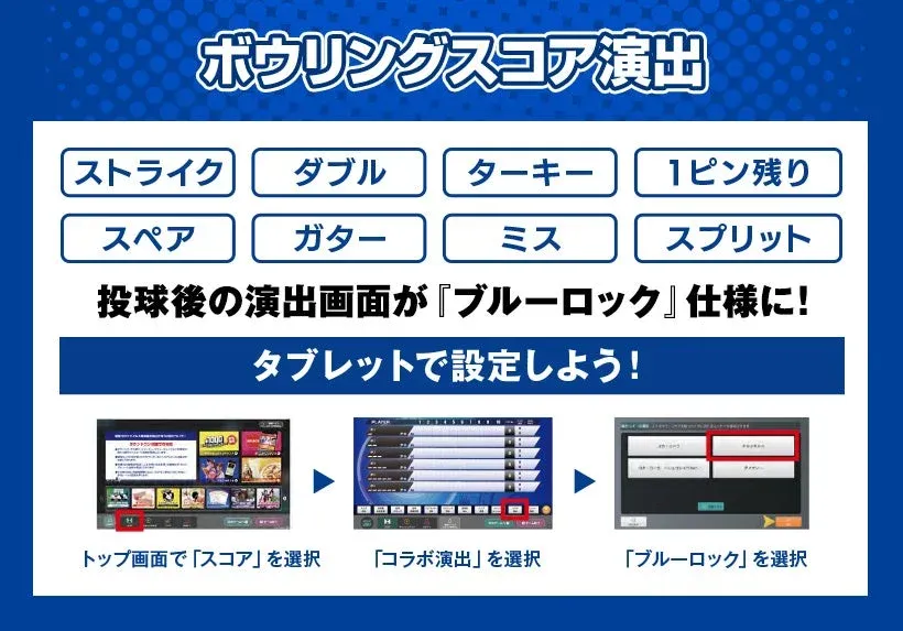 ボウリングスコア演出がブルーロック仕様に