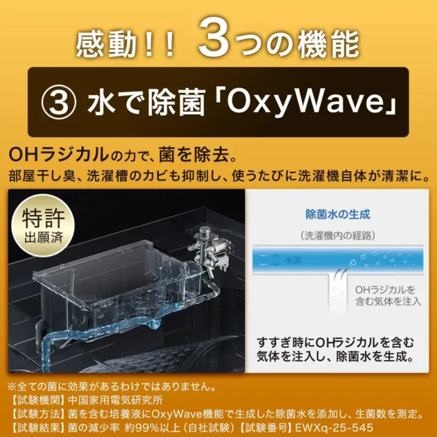 OxyWave除菌機能