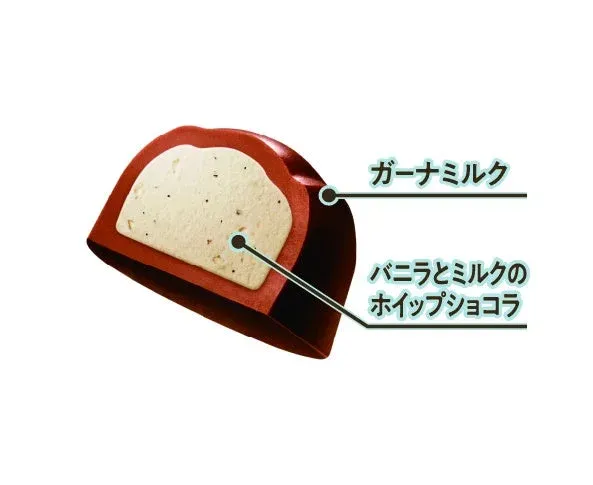 ショコラホイップ ザ・バニラ 断面