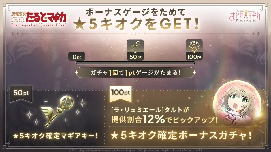 ボーナスゲージをためると★5キオク確定ボーナスガチャが引ける！