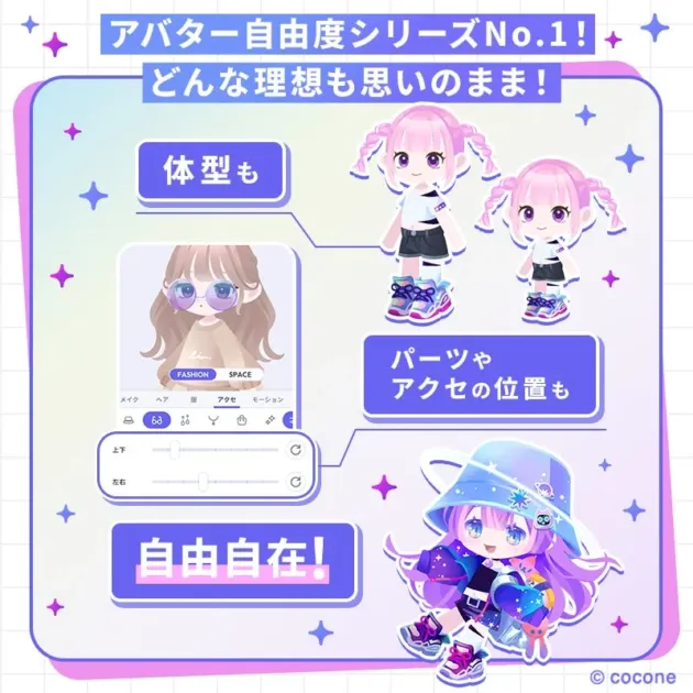 アバターの自由なカスタマイズ