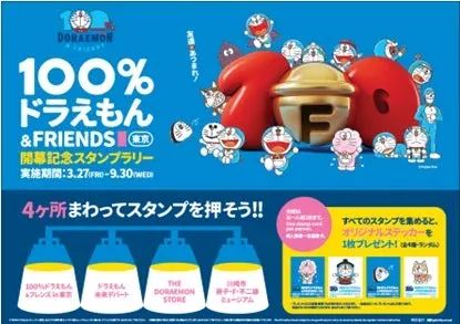 100%ドラえもん＆フレンズ 開幕記念スタンプラリーの告知