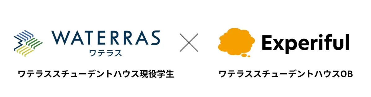 ワテラスとExperiful、ワテラススチューデントハウスの連携を示すロゴ