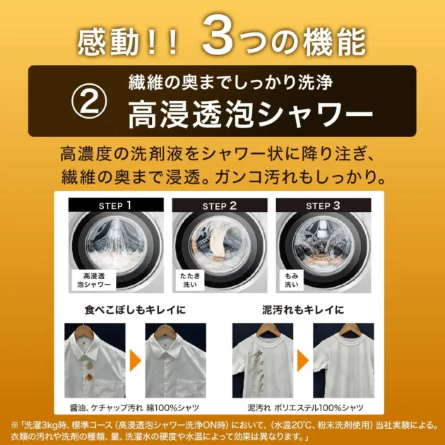 高浸透泡シャワー洗浄機能