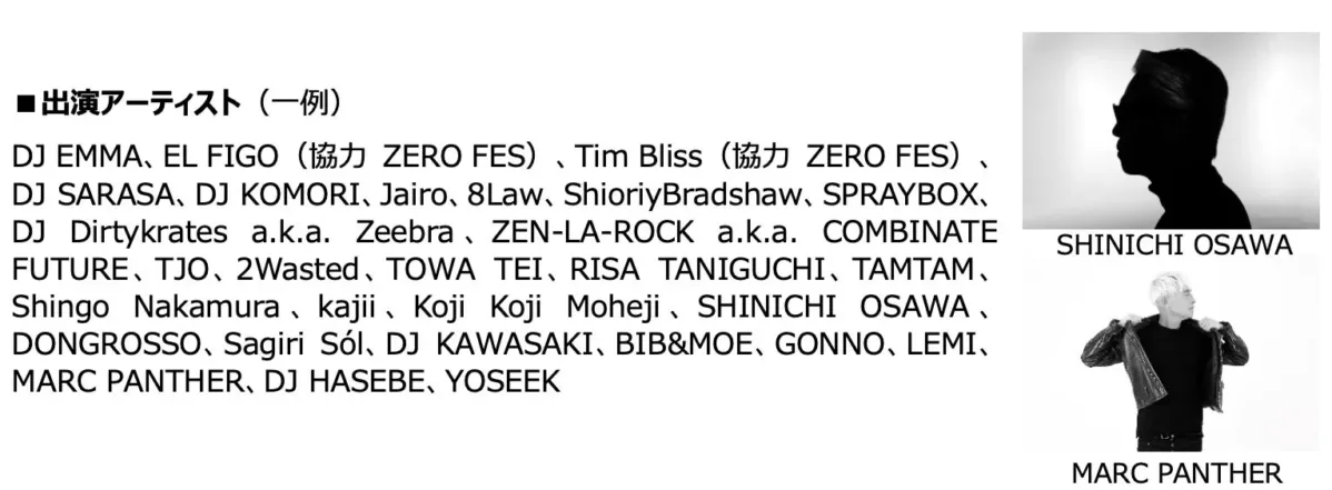 出演アーティスト（一例）