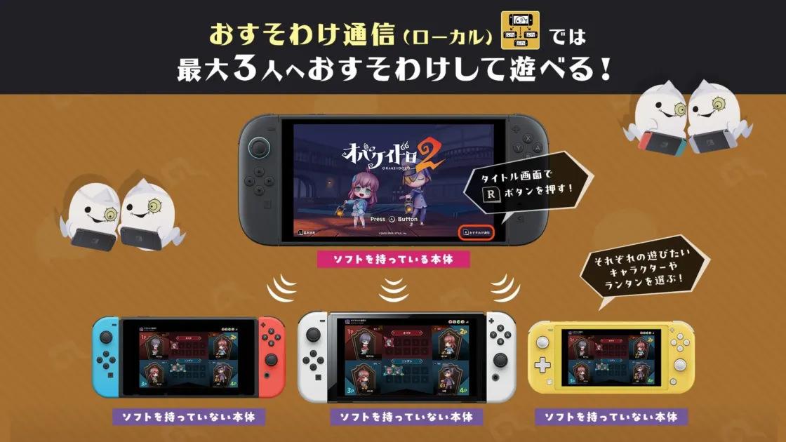 Nintendo Switchソフト「オバケイドロ2」のおすそわけ通信（ローカル）での遊び方を紹介しています。