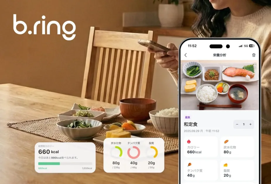 b.ring Proの特長を示す図