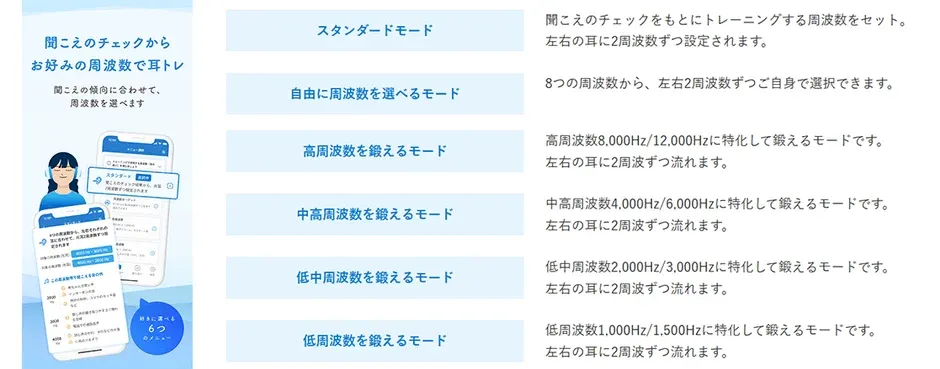 耳トレメニュー選択画面