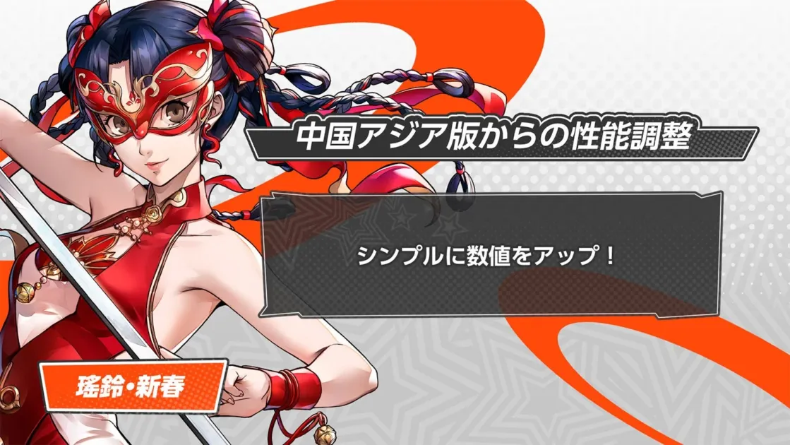 性能調整の概要