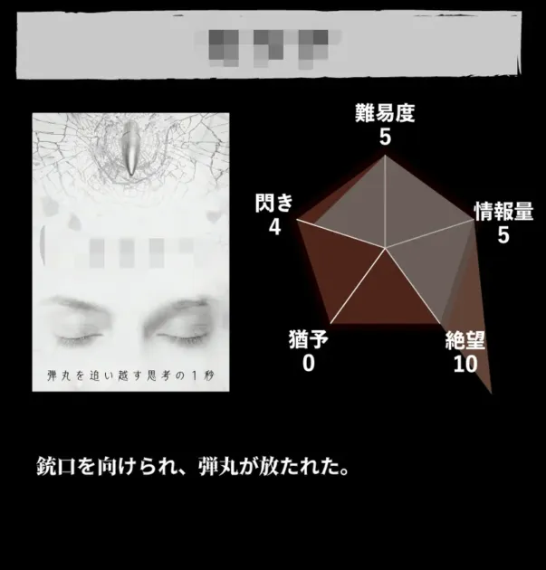 閉じた目の上にガラスを砕く弾丸が描かれ、「弾丸を追い越す思考の1秒」というテキストがある。銃口を向けられ弾丸が放たれた状況を表す文章と、絶望が10と示されたレーダーチャートがあり、極限の絶望感を表現している。