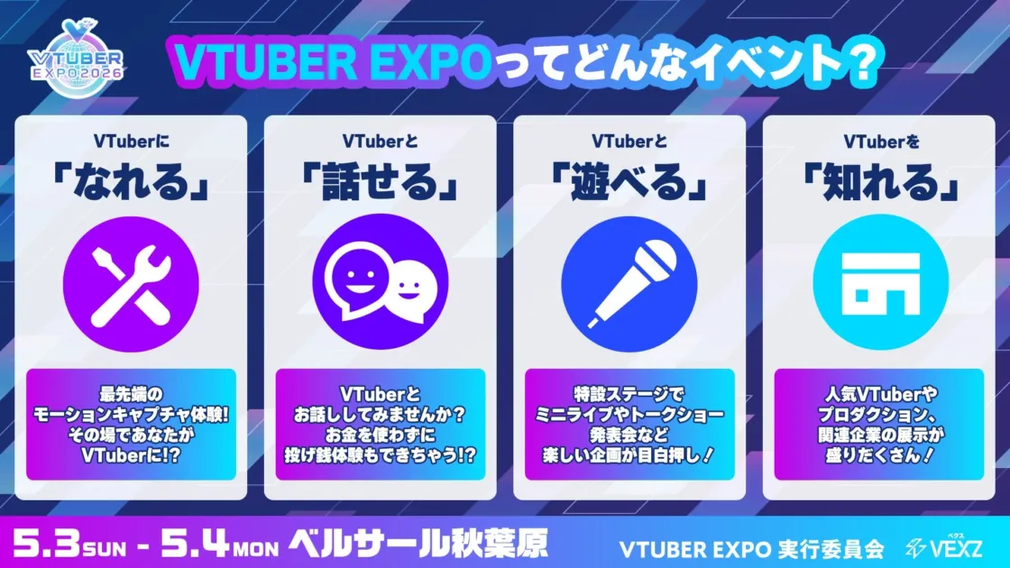 VTUBER EXPO 2026のイベント内容