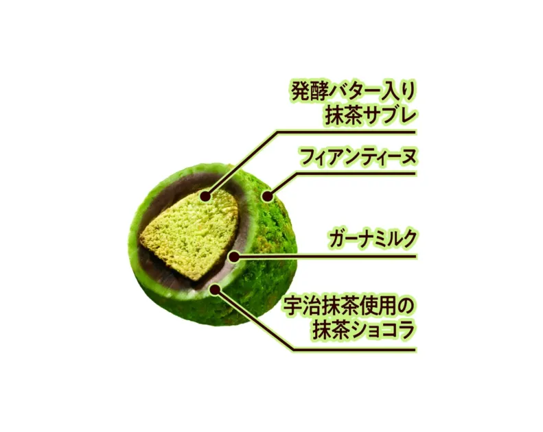 サブレショコラ 深み宇治抹茶 断面