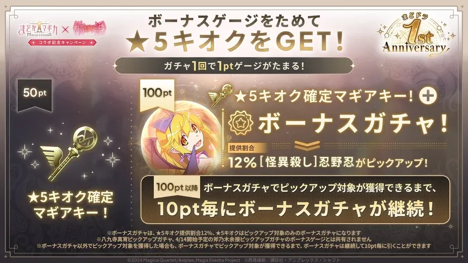 ボーナスゲージシステム説明