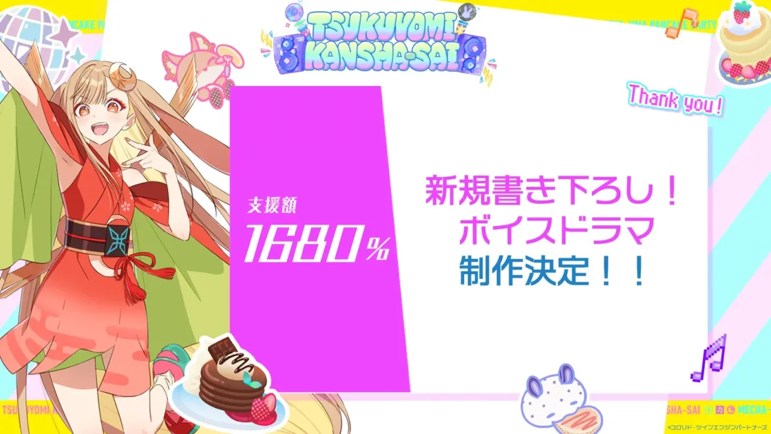 クラウドファンディング達成情報4