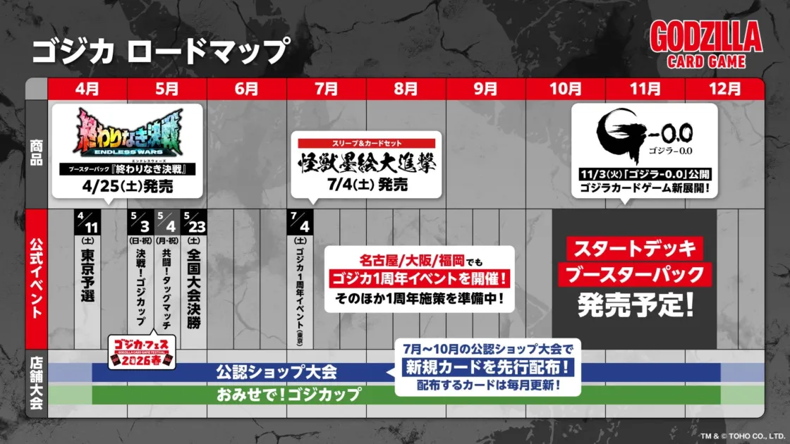 ゴジラ カードゲーム ロードマップ