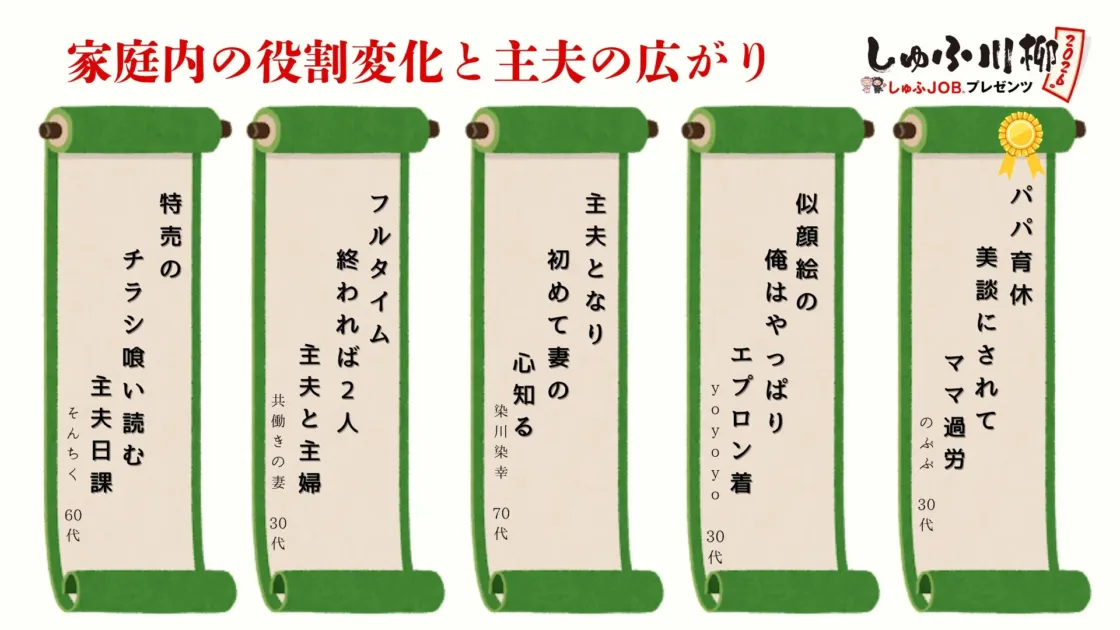 家庭内の役割変化と主夫の広がり 川柳例