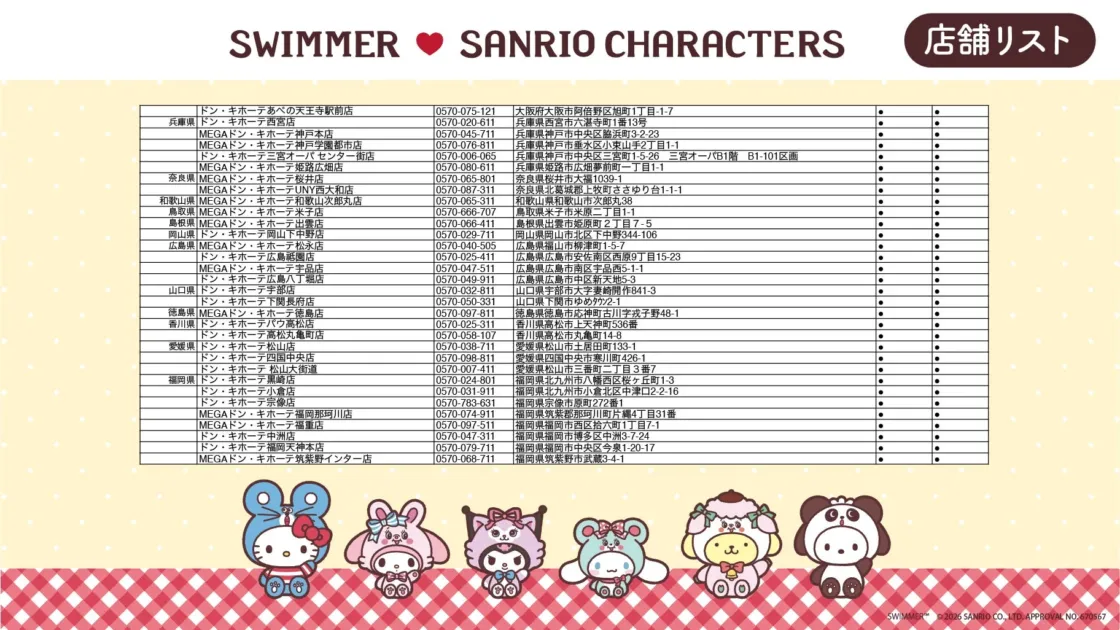 SWIMMERとサンリオキャラクターズのコラボ店舗リスト