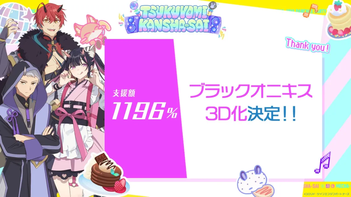 クラウドファンディング達成情報3
