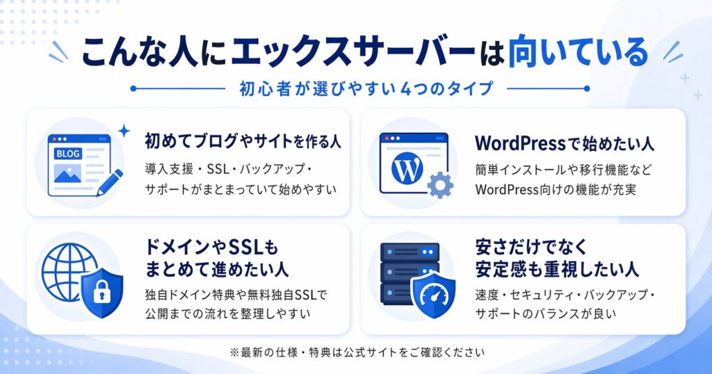 エックスサーバーが向いている人図解