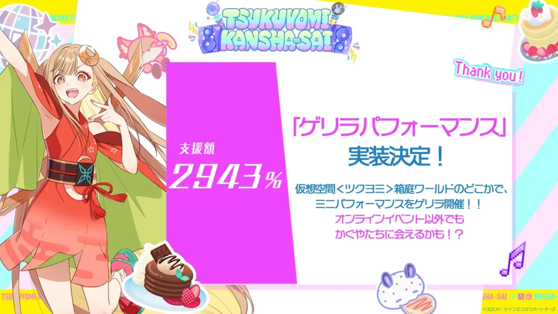 クラウドファンディング達成情報5