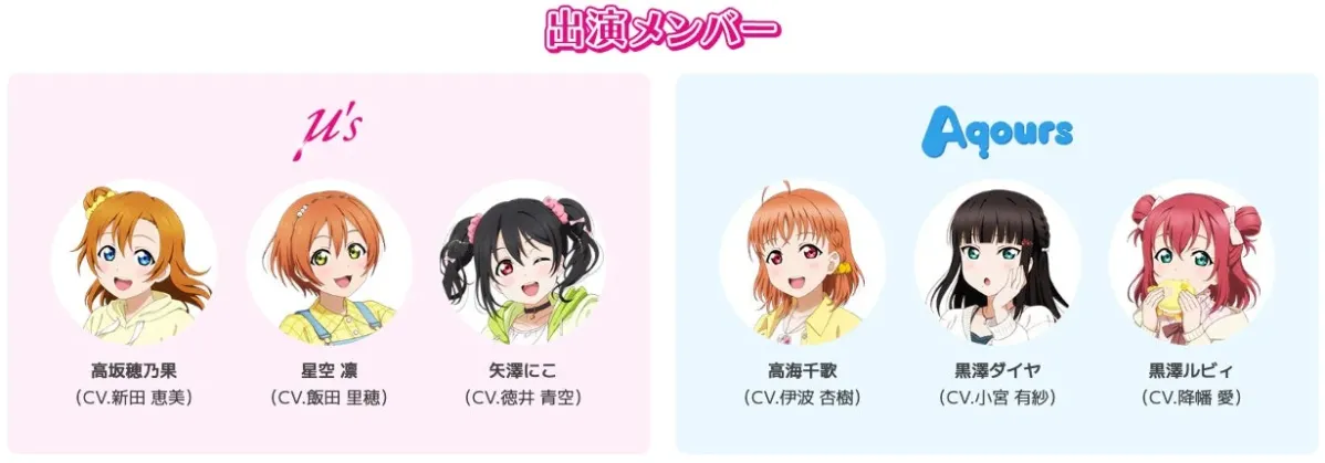 オリジナルアナウンス出演メンバー