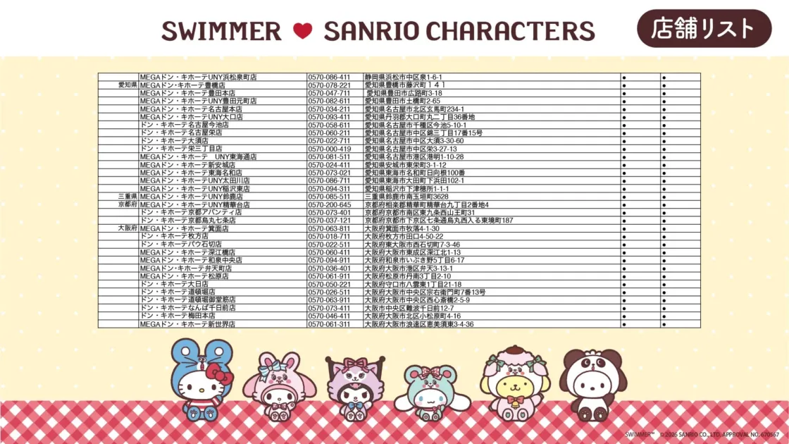 SWIMMER SANRIO CHARACTERS」の店舗リストで、主にMEGAドン・キホーテやドン・キホーテの店舗名、住所、電話番号が一覧で表示