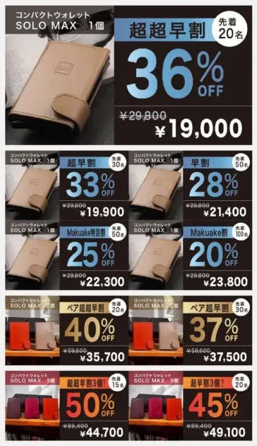 Makuake限定のリターン