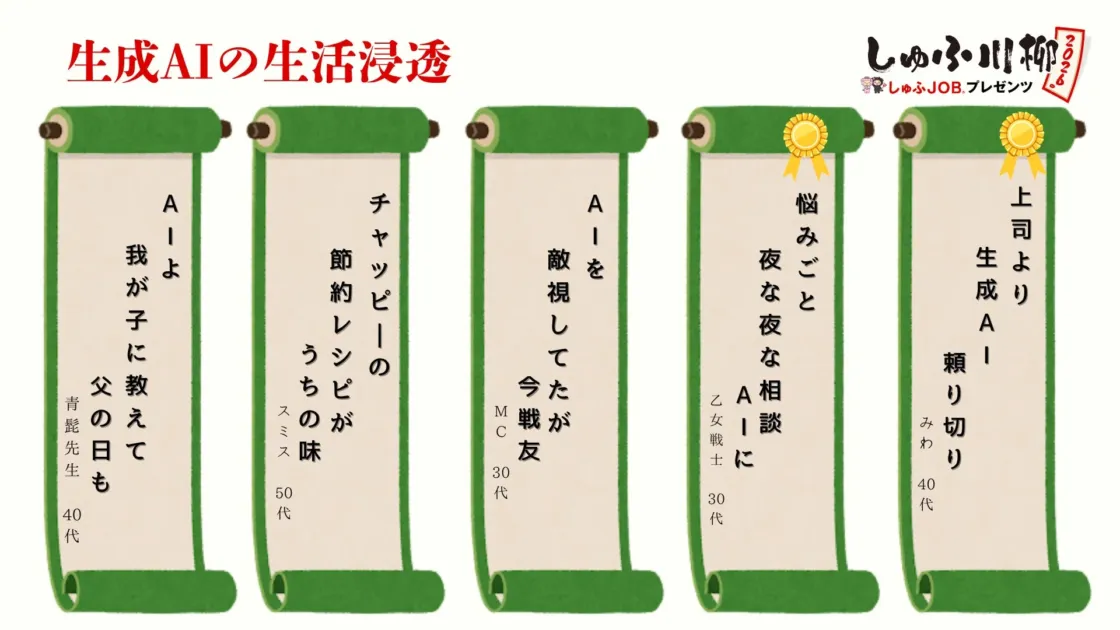 生成AIの生活浸透 川柳例