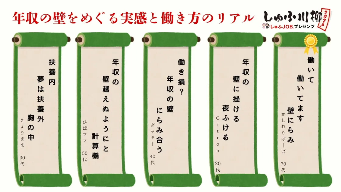 年収の壁をめぐる実感と働き方のリアル 川柳例