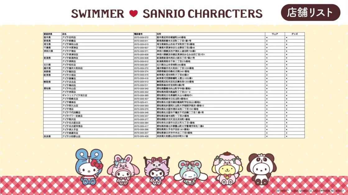 サンリオキャラクターとSWIMMERのコラボ店舗リスト