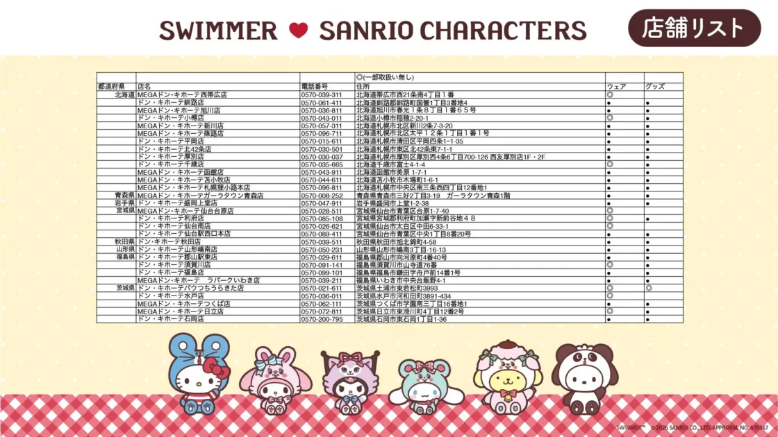 SWIMMERとサンリオキャラクターズのコラボ商品を取り扱うドン・キホーテ系列店のリスト