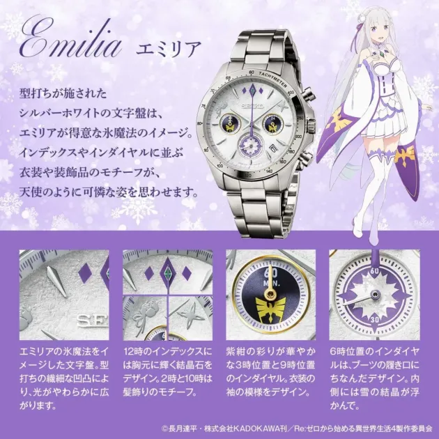 エミリアモデル詳細