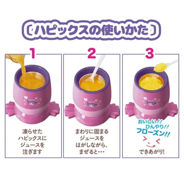 ハピックスの簡単な使い方