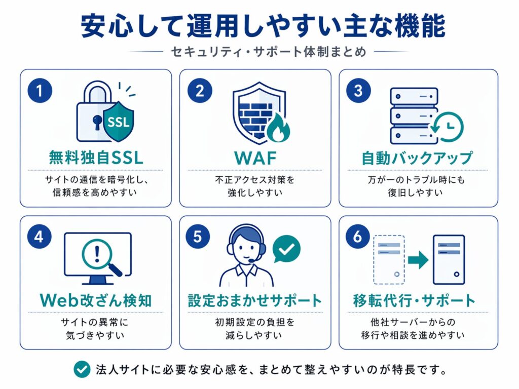 エックスサーバービジネスのセキュリティとサポート機能まとめ
