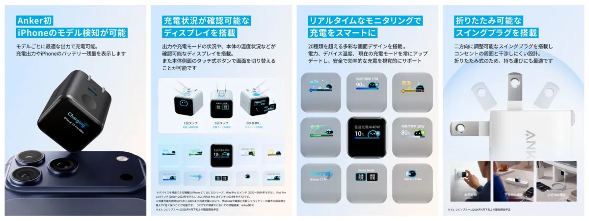 Anker Nano Chargerのディスプレイ表示