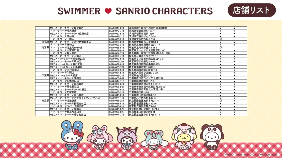 サンリオとドン・キホーテの店舗リスト