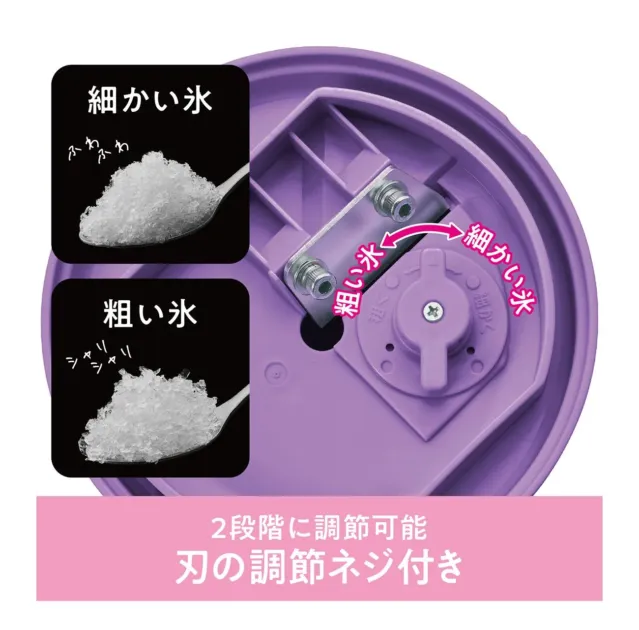 2段階調節可能な削り方