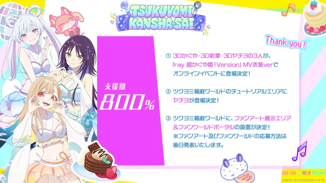 クラウドファンディング達成情報2
