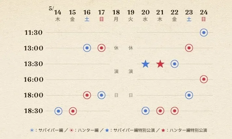 Identity V STAGE Episode 6 公演スケジュール