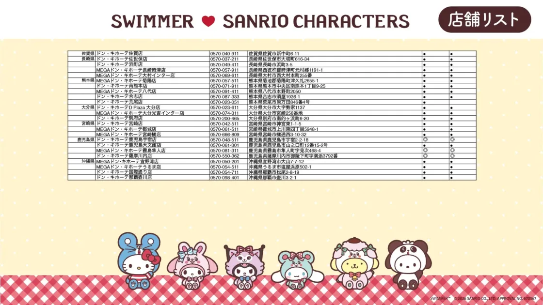 SWIMMERとサンリオキャラクターズのコラボ店舗リスト