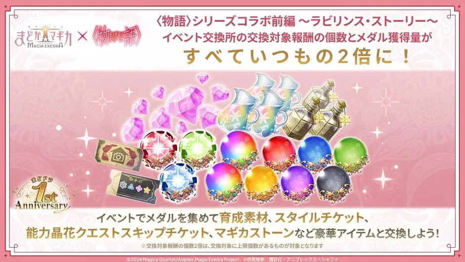 イベント報酬詳細