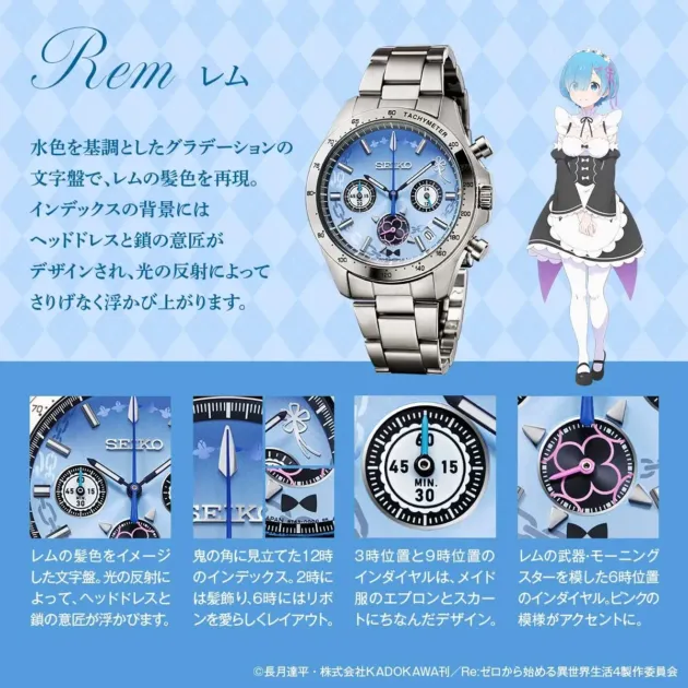 レムモデル詳細