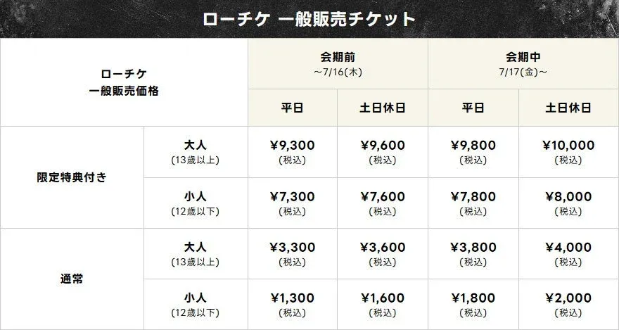 ローチケ一般販売チケット料金表