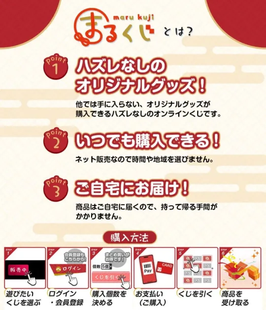 まるくじ 概要
