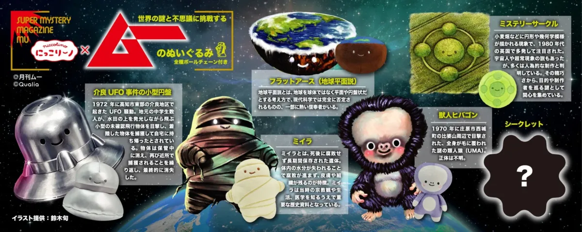 カプセルトイ ラインナップ