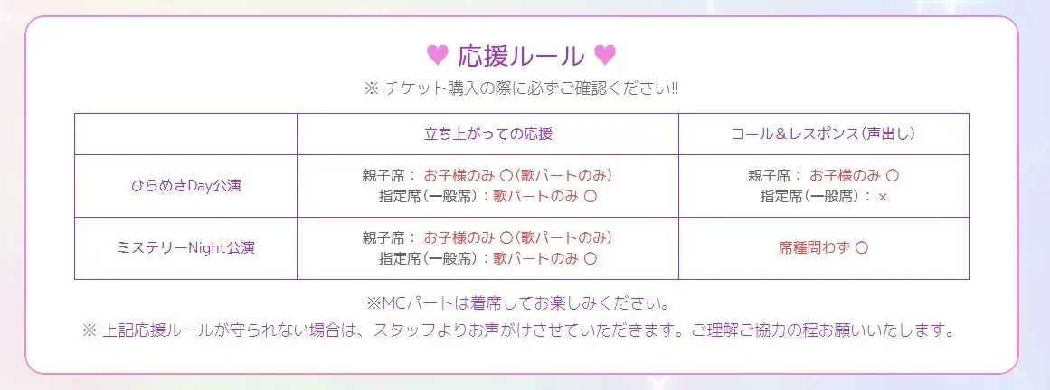 イベントの応援ルールについて
