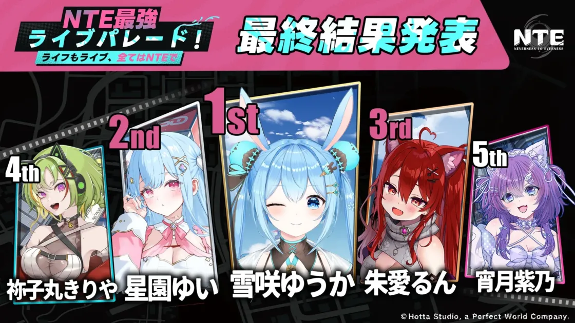 NTE最強ライブパレード!最終結果発表