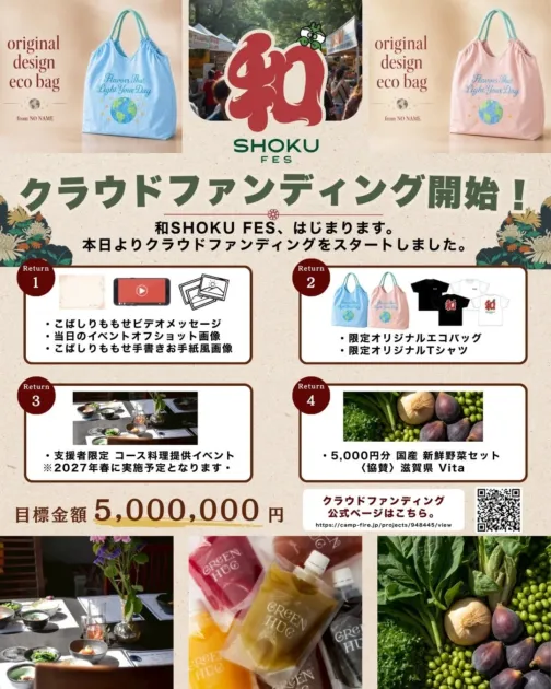 クラウドファンディング